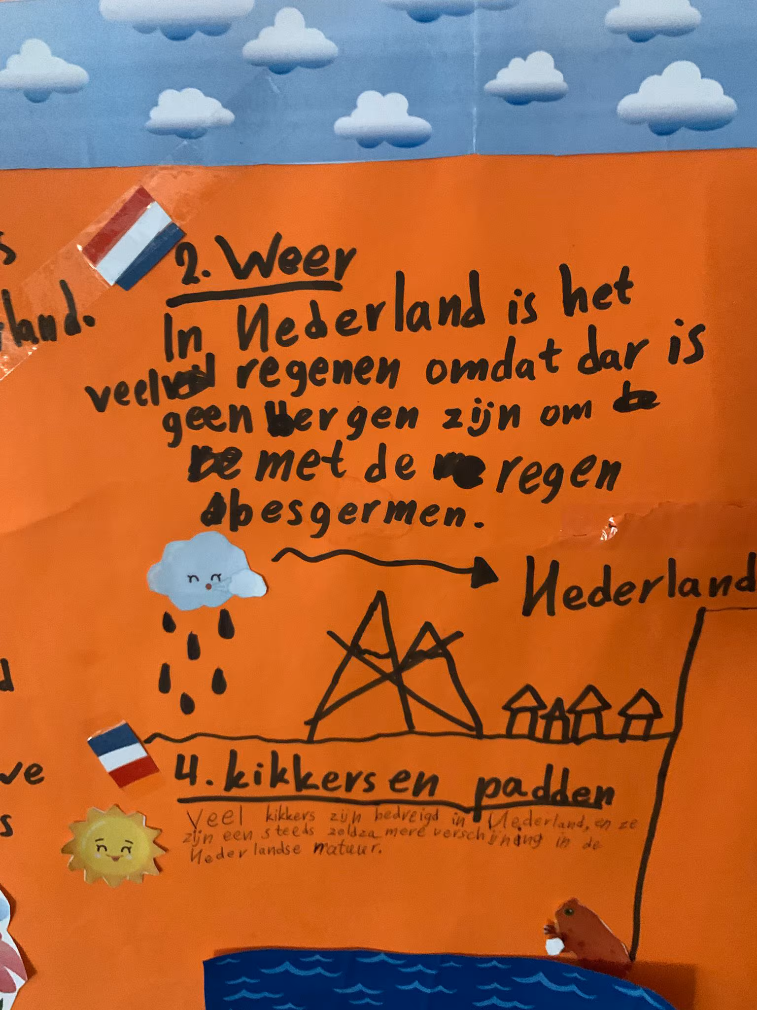 presentatie nederland